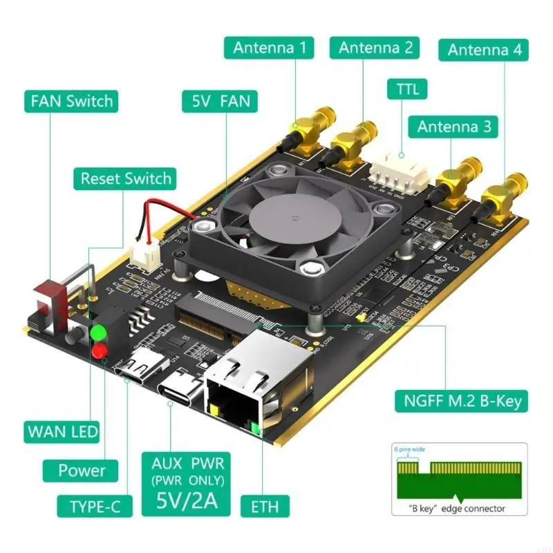 

896F M.2 NGFF Module to 2.5Gbps RJ45 Port LAN Adapter 4 Antennas Fan Case For RM520N-GL RM510Q RM500Q Dekstop Accessories