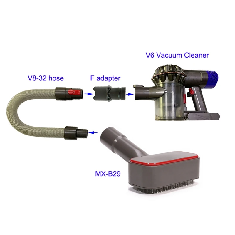 For Dyson Pet Grooming Tool Dog Brush Vacuum Cleaner Replacement Fit For Dyson V6V7V8V9 For Shark Miele Karcher