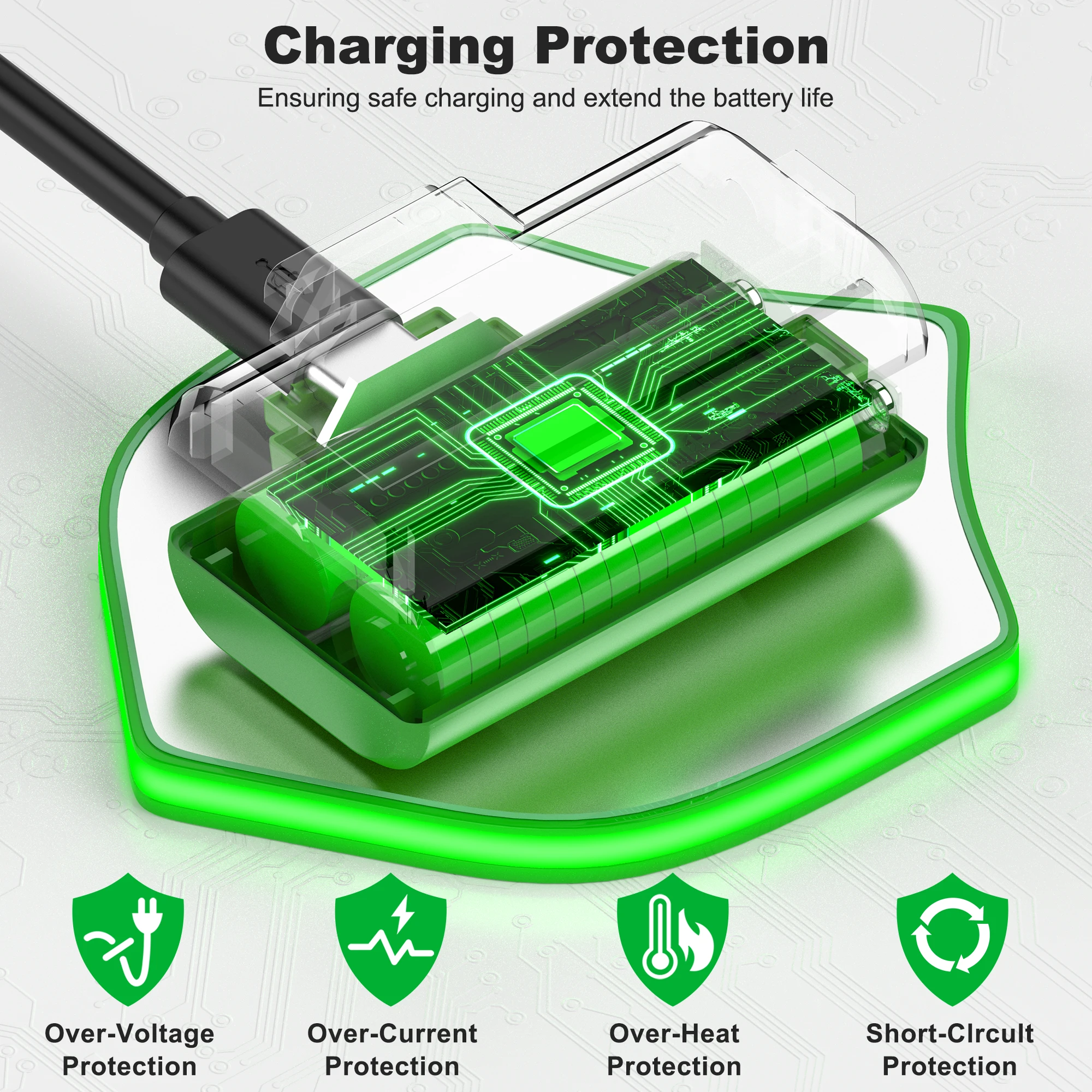 BEBONCOOL  2*4800mWh Rechargeable Battery For Xbox One Controller  Battery For Xbox Series X/S Gamepad Charger With Type-C Cable