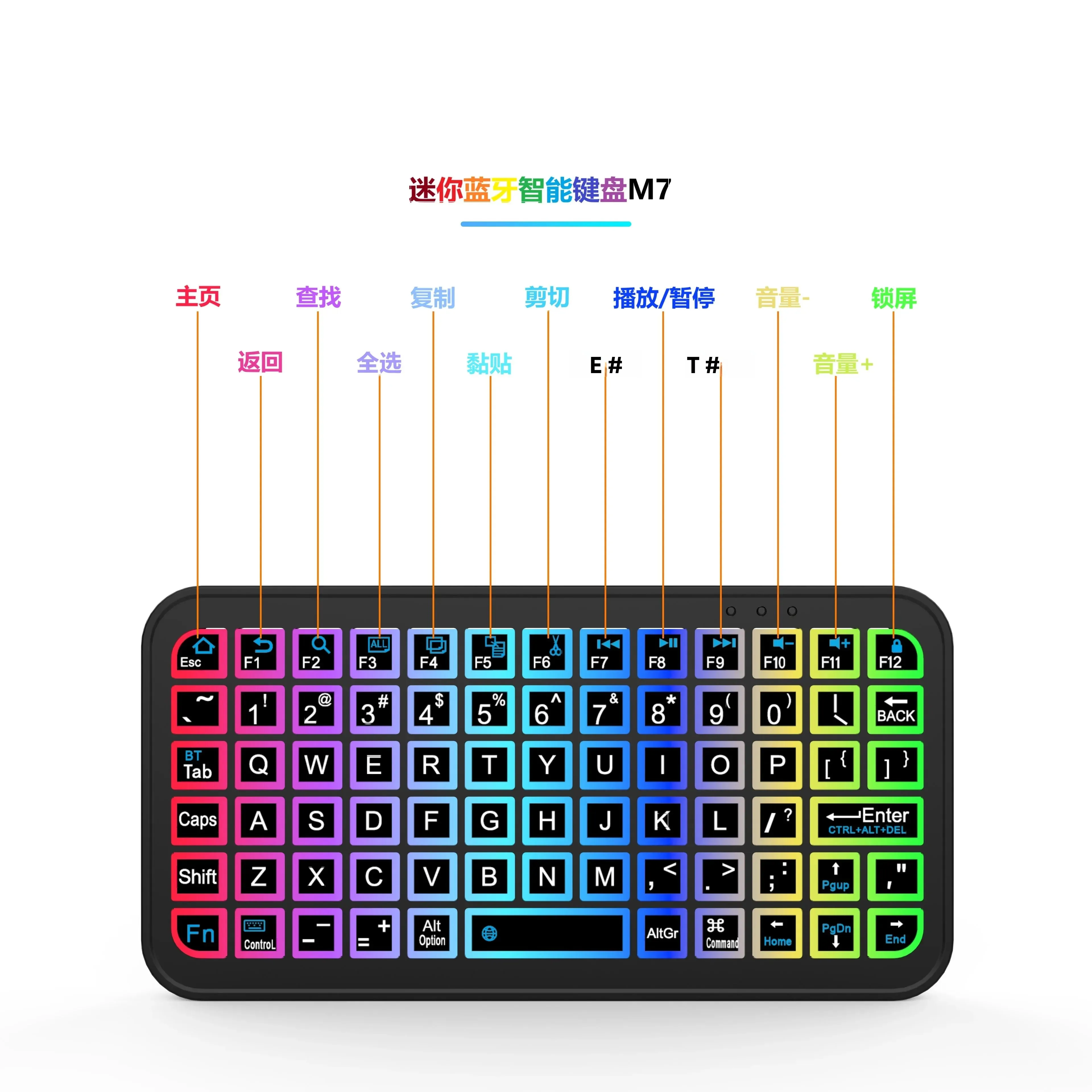 iPazzPort Mini Wireless Handheld Keyboard, Small Bluetooth Keyboard, Multi-System Compatible for Smart TV, PC, Laptop, Table