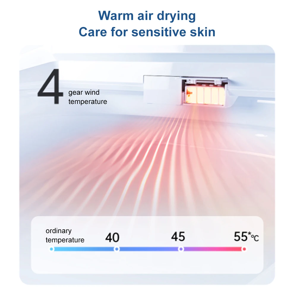Smartmi Smart Heated Bidet Toilet Seat with Remote Warm Air Dryer Water Wind Temperature Adjustable Toilet Seat