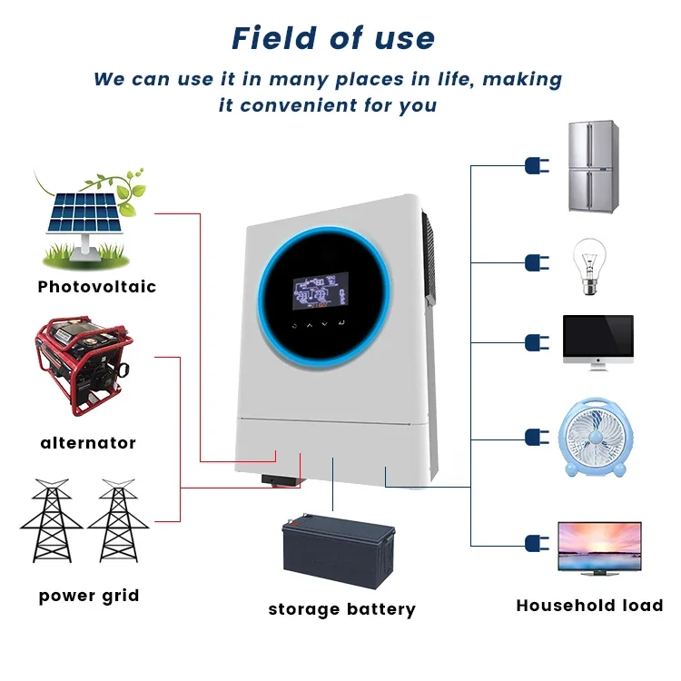 Voltronic Axpert Max 11kw 48V Two Charger 150A PV Input 500vdc Dual Output 11000w Hybrid Solar Inverter 10KW for Home