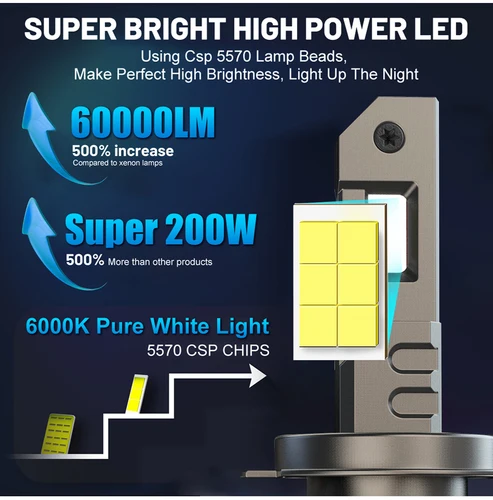 Imagen 2 del producto K5C H7 faros LED Canbus Led H4 H1 H11 H8 9005 HB3 9006 HB4 9012 HIR2 H9 60000LM 200W 5570 CSP luz antiniebla para coche 12V 24V