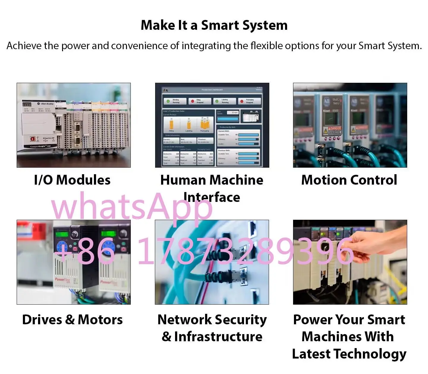 New Original In BOX 6ES7313-6CG04-0AB0 6ES7331-7PF01-0AB0