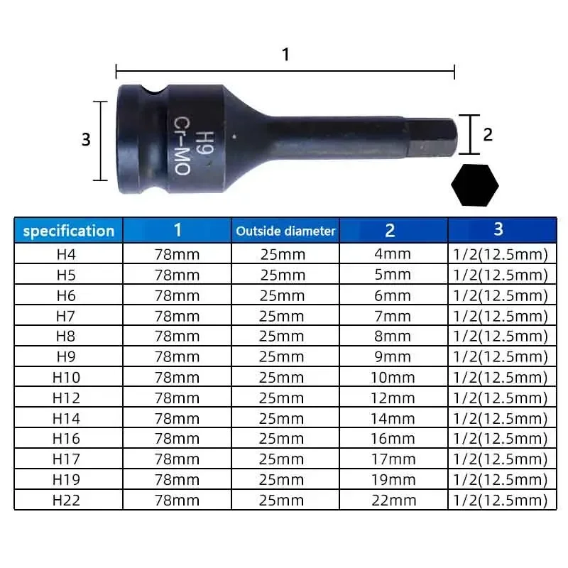 1/2 Inch Impact Hex Socket Bit 78mm Long H16-H22 Allen Key Wrench Head For Power Tool Hexagon Screwdriver Bits Head