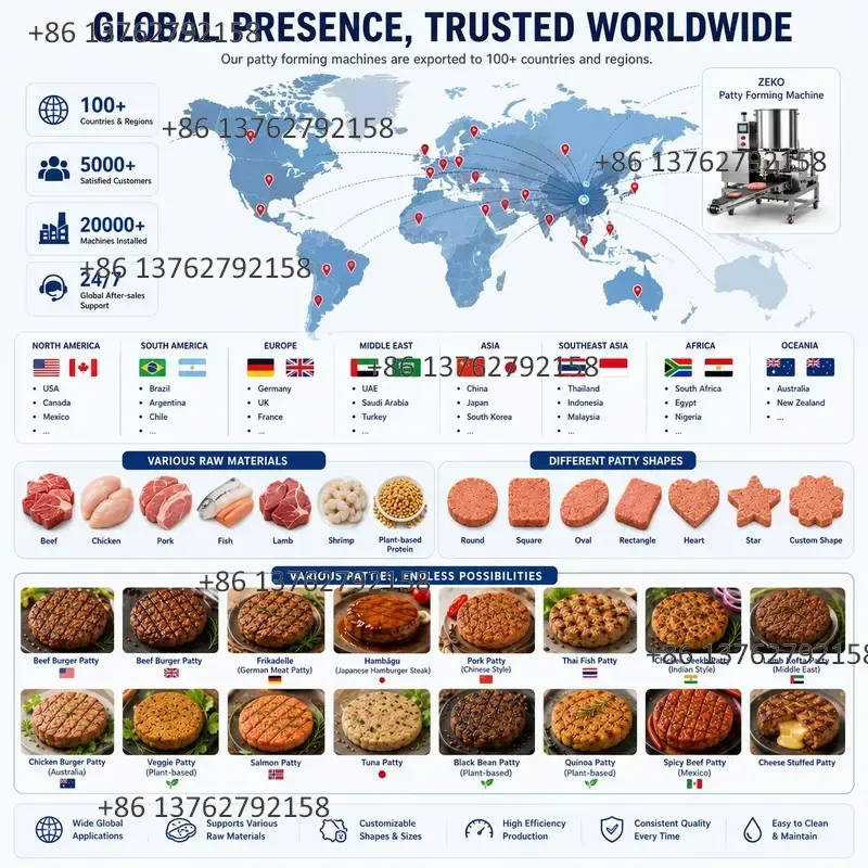 【2026】 Automatic Burger Patty Machine Reduce Labor Cost Improve Efficiency Meat Forming Equipment for Food Factory CE ISO