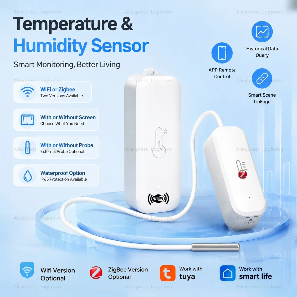 TUYA WIFI/Zigbee Temperature Humdity Sensor Probe Temp Detection LCD Screen Wateproof Indoor Smart Home Thermometer Hygrometer