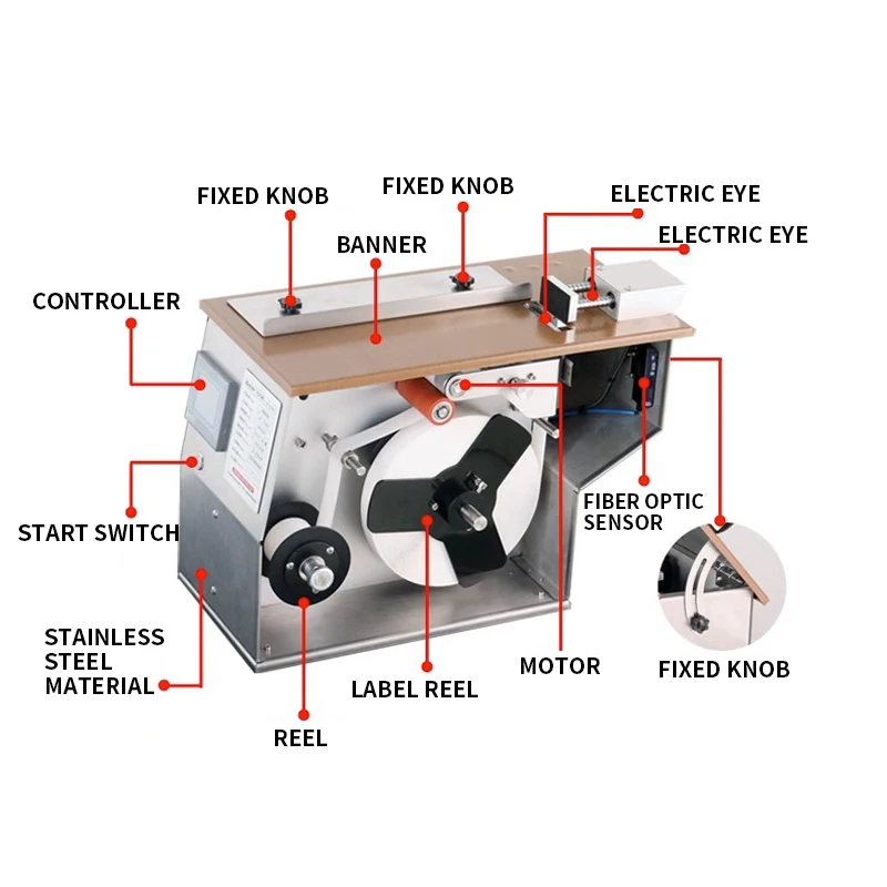 WT-ZTB90 right-angle labeling machine carton trademark anti-counterfeiting label optical fiber sensor sealing