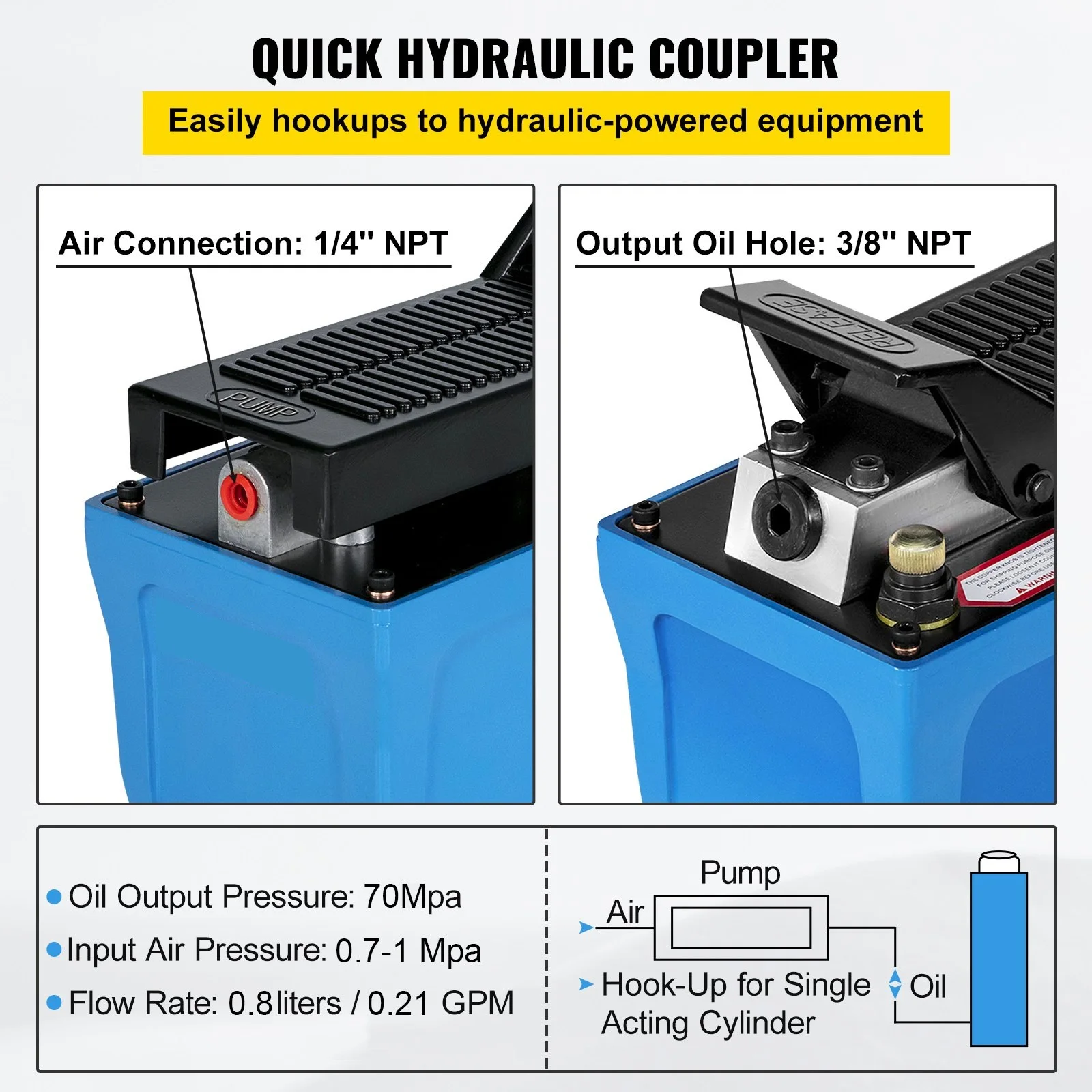 Air Hydraulic Pump 10000 PSI Air Over Hydraulic Pump 1/2 Gal Reservoir Air Treadle Foot Hydraulic Pump Single Acting