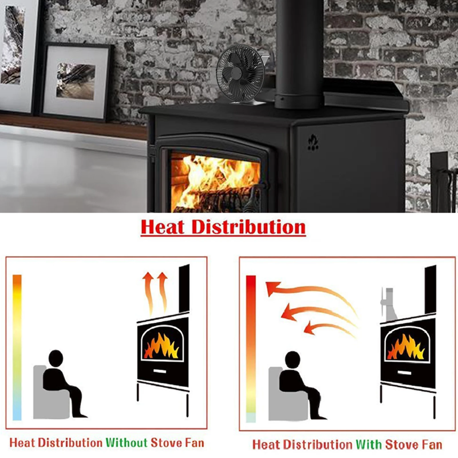 Improve Home Comfort and Protect Your Family with the Aluminum Alloy Fireplace Fan 6 Blades and Protective Cover