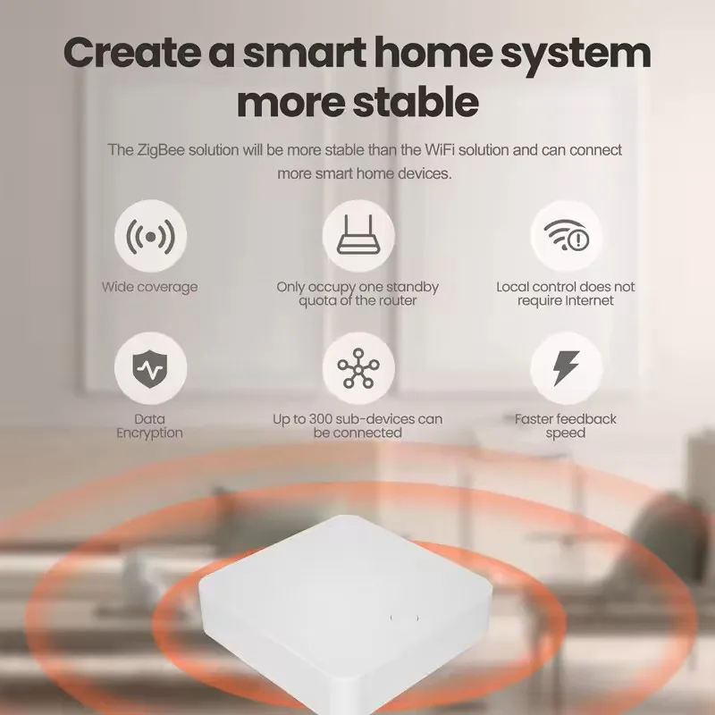 Tuya Smart Zigbee Wired Gateway Smart Home Bridge Hub Zigbee 3.0 Lan Gateway APP Wireless Control Work with Alexa Google Home