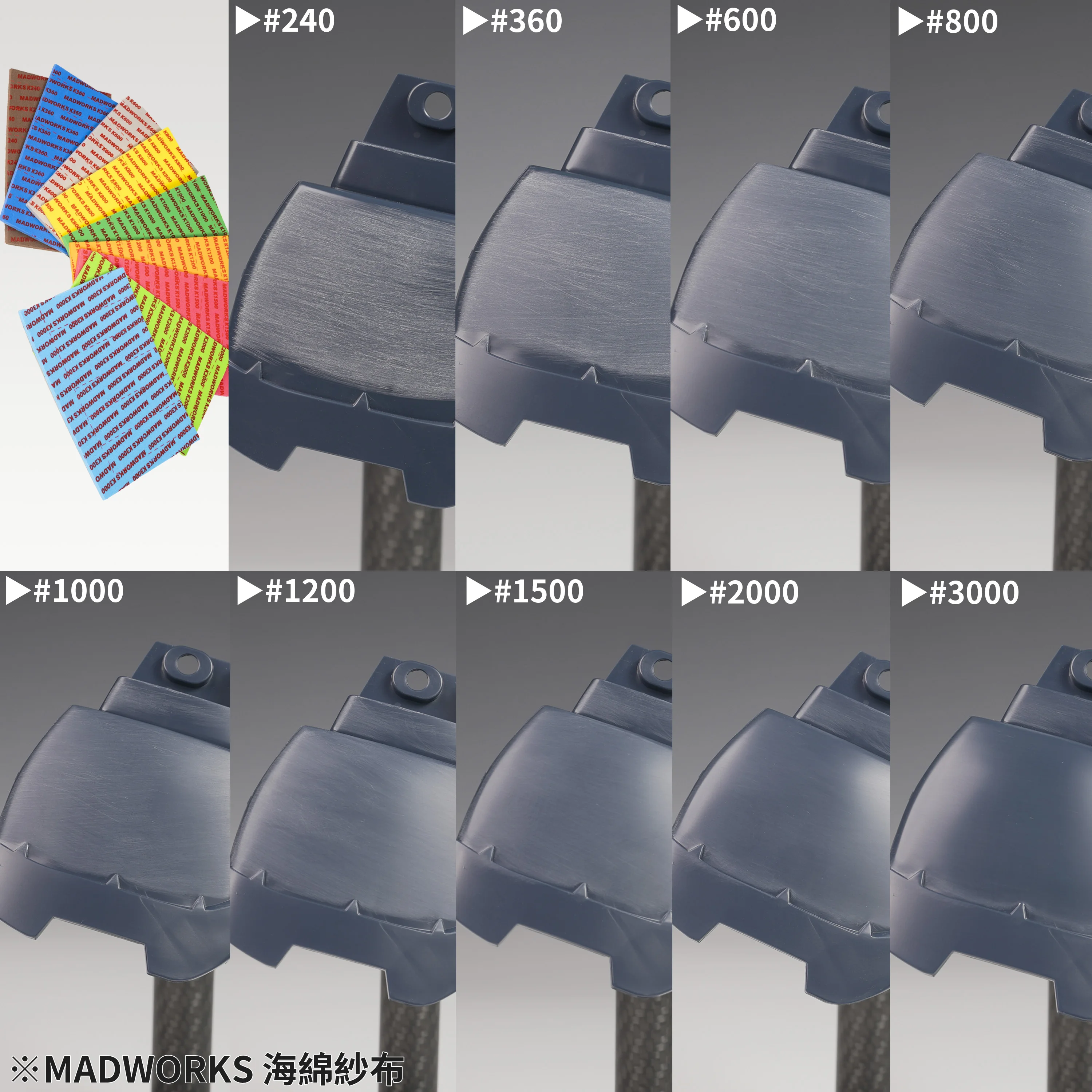 

Губка, песчаная ткань, наждачная бумага серии MAD MKX, новые подробные детали формы