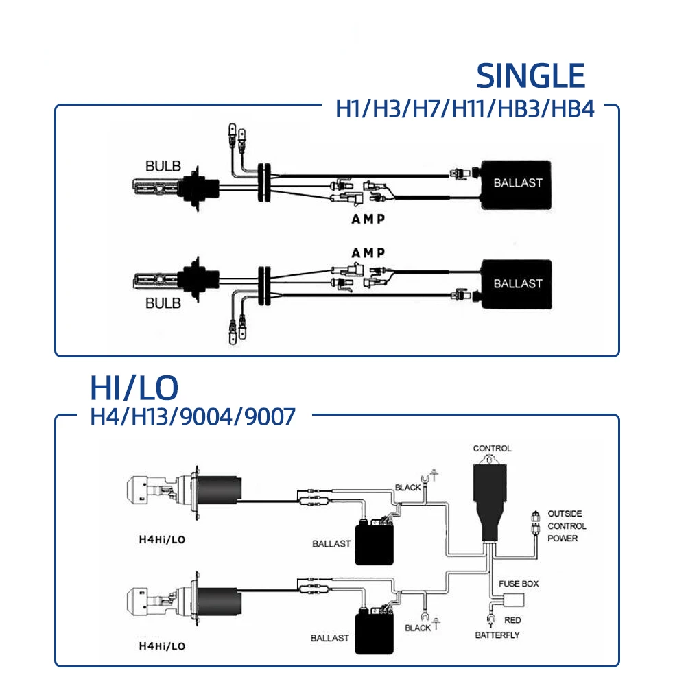 Xenon H7 35W 55W Slim Балластный комплект HID Ксеноновая лампа для фар 12V H1 H3 H11 h7 ксеноновый скрытый комплект 4300k 6000k Замена галогенной лампы