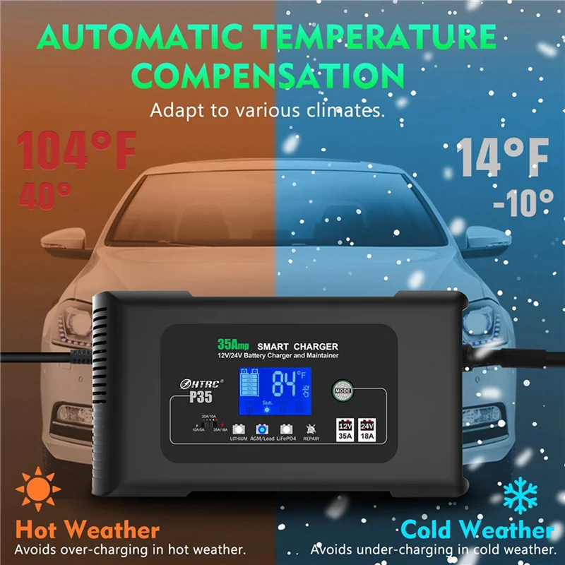 جديد-HTRC 35A 12 فولت 24 فولت شاحن بطارية السيارة للسيارات موتو شاحنة دراجة نارية AGM الرصاص الحمضية PB هلام شاشة الكريستال السائل الشحن الذكي