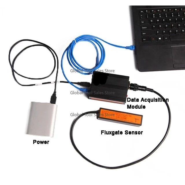 HSF113 Three Axis Fluxgate Magnetometer – Navigation & Earth Magnetic Field Vector Sensor