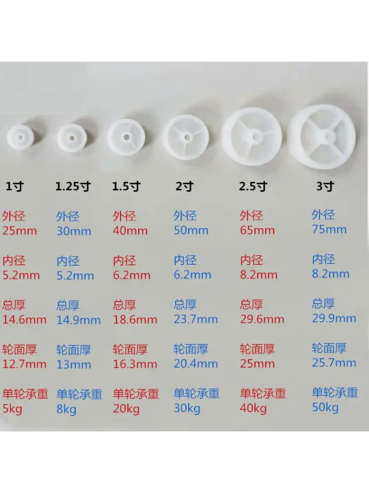 10 Pcs/Lot Casters 1 Inch White Pp Single Wheel Wear-Resistant Nylon Blade Directional Pulley Plastic Furniture