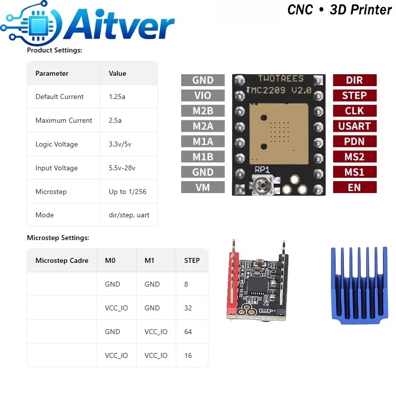 Zestaw sterowników krokowych UNO R3 CNC Shield V3 TMC2209 z radiatorem i opcjonalnym wyłącznikiem krańcowym do maszyn CNC z 1 do 4 osi dla Arduino — zdjęcie produktu 5