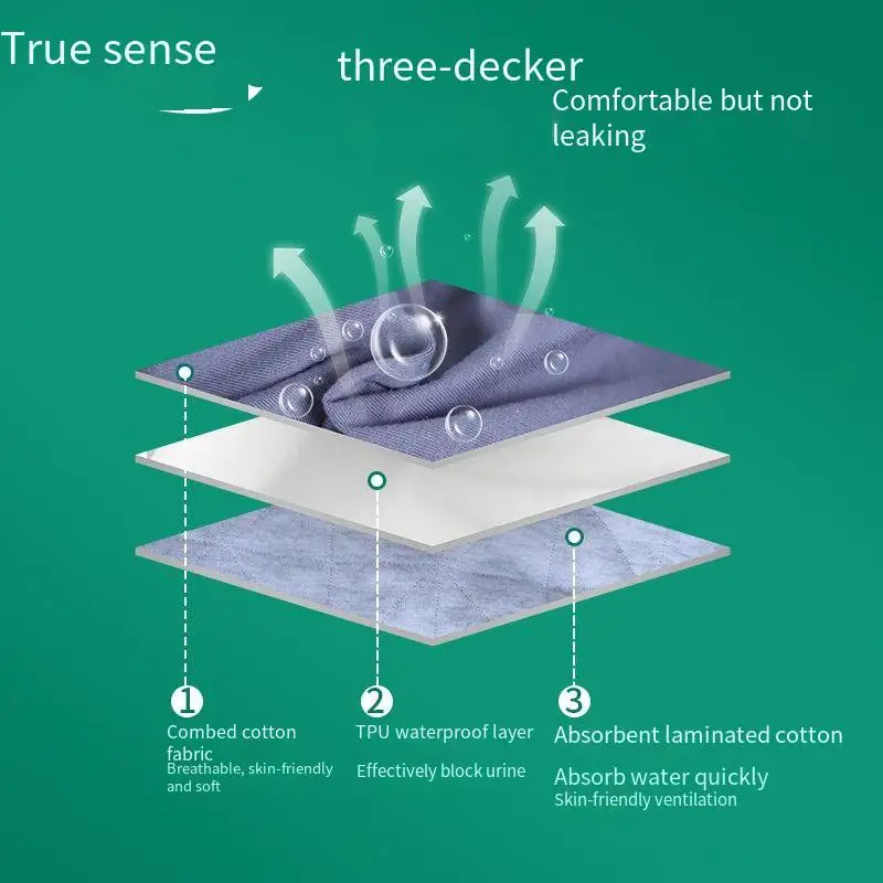 Culotte d'incontinence pour personnes âgées, produit spécial paralysé, couche anti-fuite, artefact d'énurésie, couche lavable pour adulte