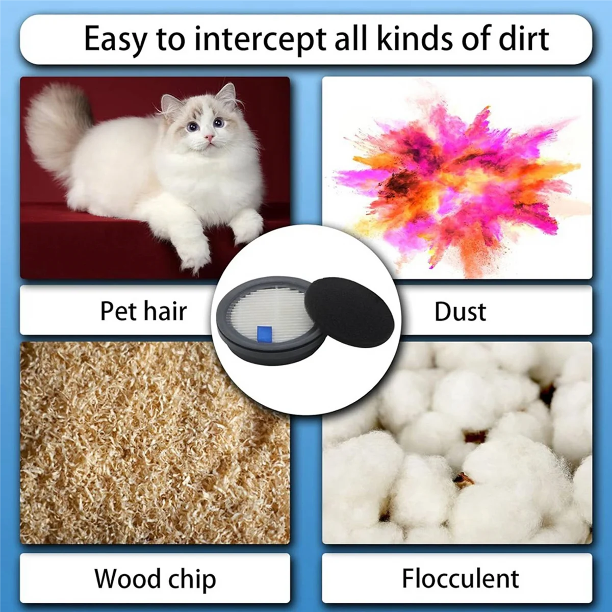 【Kaufen Sie es – Jetzt!】Staubsaugerteile