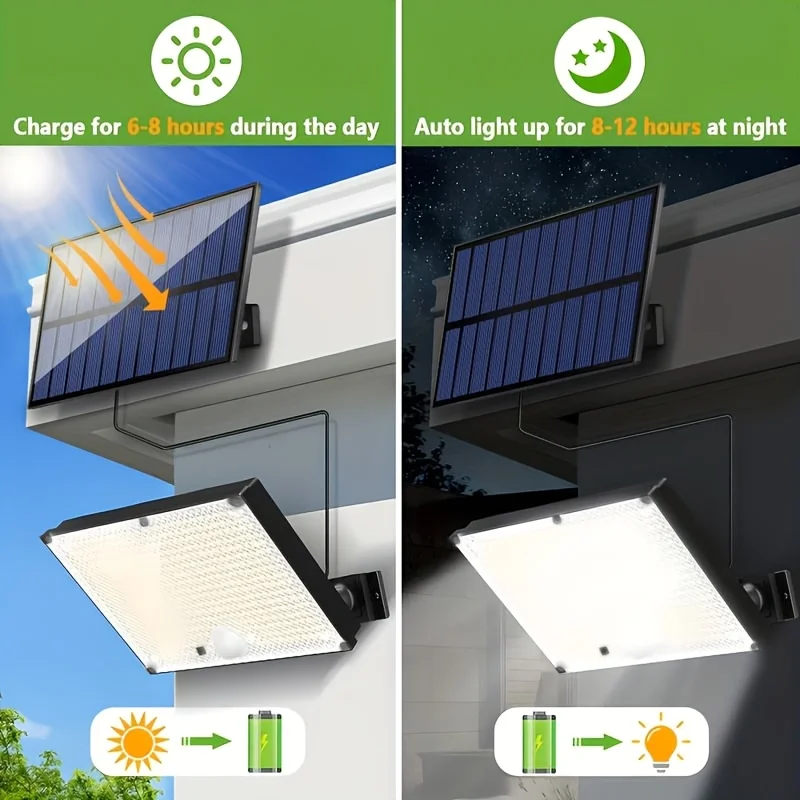 400LED Outdoor Solar Wall Lights with Motion Sensor Lighting, LED Solar Flood Lights, Solar Street Lights for Yards, Garages