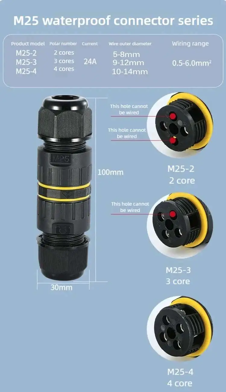 IP68 Wasserdichte Klemmenblöcke Outdoor Regenfeste Drahtverbinder Lötfreie LED-Lampen Elektrische Kabelverbindungen Schnellverbinder – Detail 9