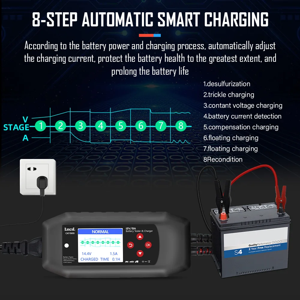 Lancol CAT-500 2 In 1 12V Battery Tester Battery Charger 8A Maintainer Automatic Trickle Charge For Lead Acid Lithium Batteries