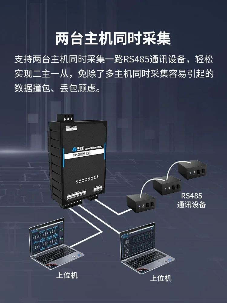 RS485 hub 2 master 1 slave serial port data sharing distributor