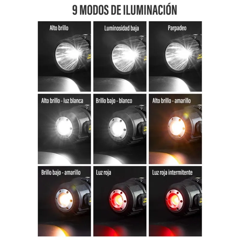 Reflector LED de alta potencia, linterna recargable, diseño de doble cabeza, iluminación ultralarga, distancia para acampar, 999999LM