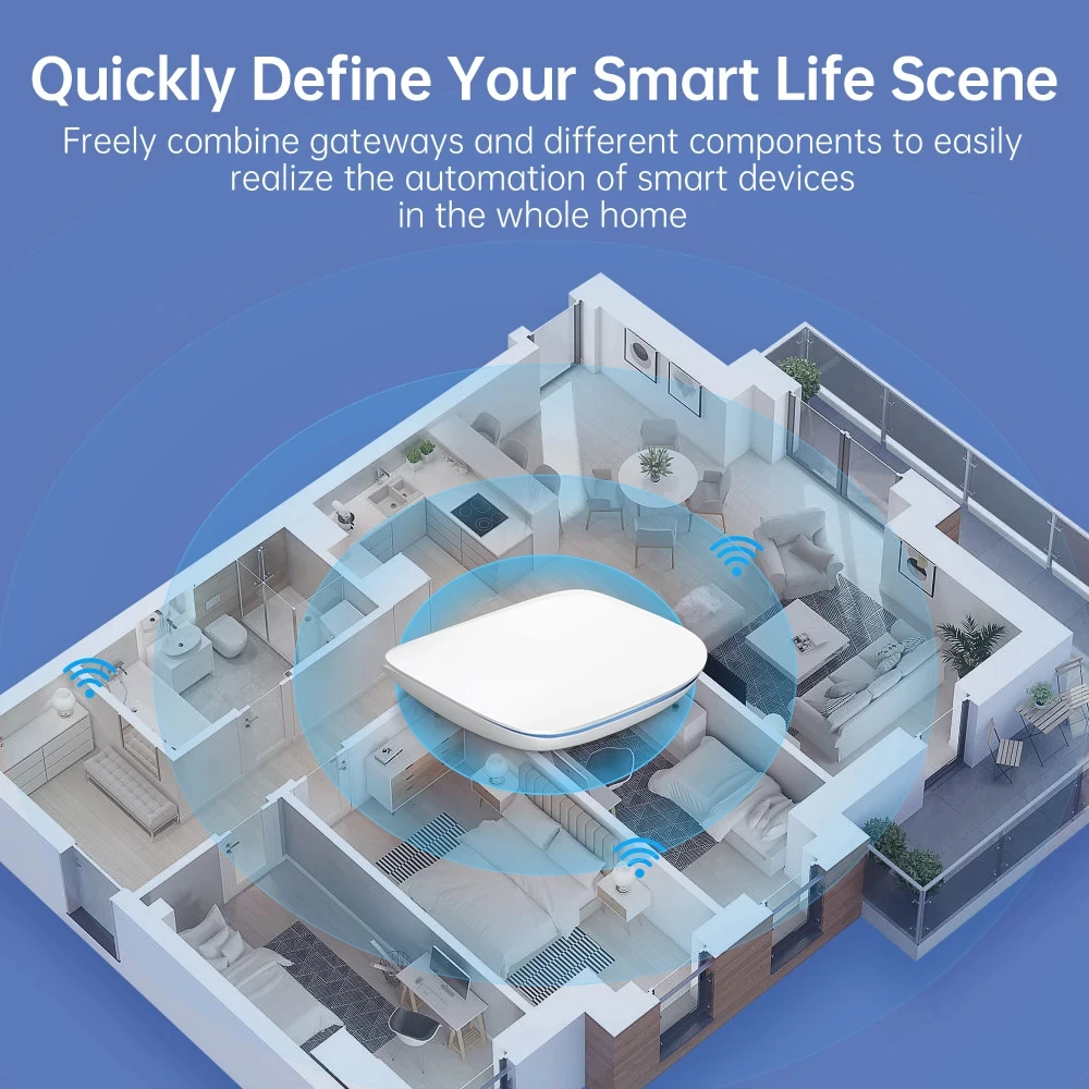 Imagem -05 - Miucda Tuya Zigbee3.0 Hub de Gateway sem Fio Casa Inteligente Ponte Controle Remoto Voz Trabalho para Alexa sem Fio Zigbee & Hub Bluetooth