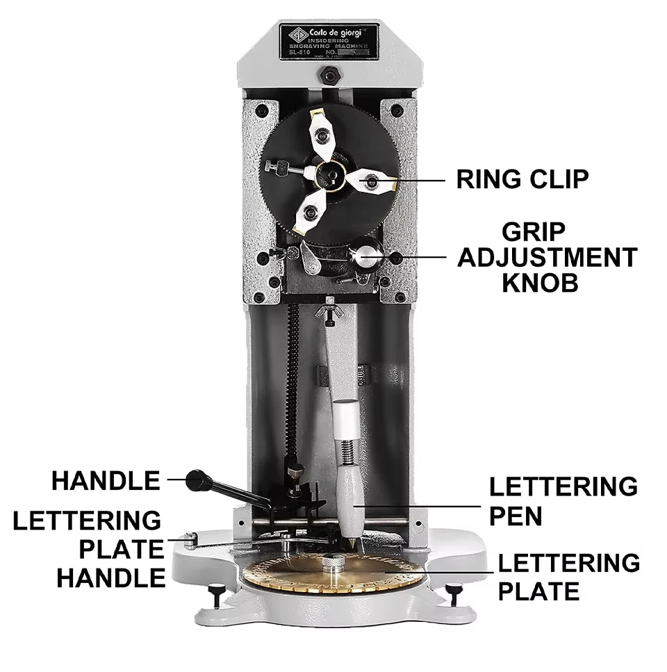 

SL-810 Numbers 1-9 A-Z Rings Inner Engraving Tool Ring Inside Engraver Standard Letter Block Jewelry Ring Engraving Machine