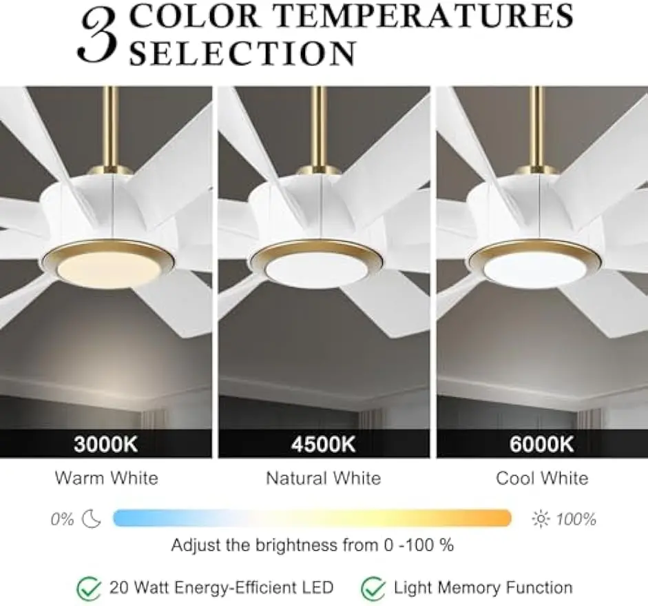 Ventilateur de plafond intérieur intelligent, Wi-Fi, compatible avec Alexa, lumière à distance, moderne, blanc, or, 60 pouces