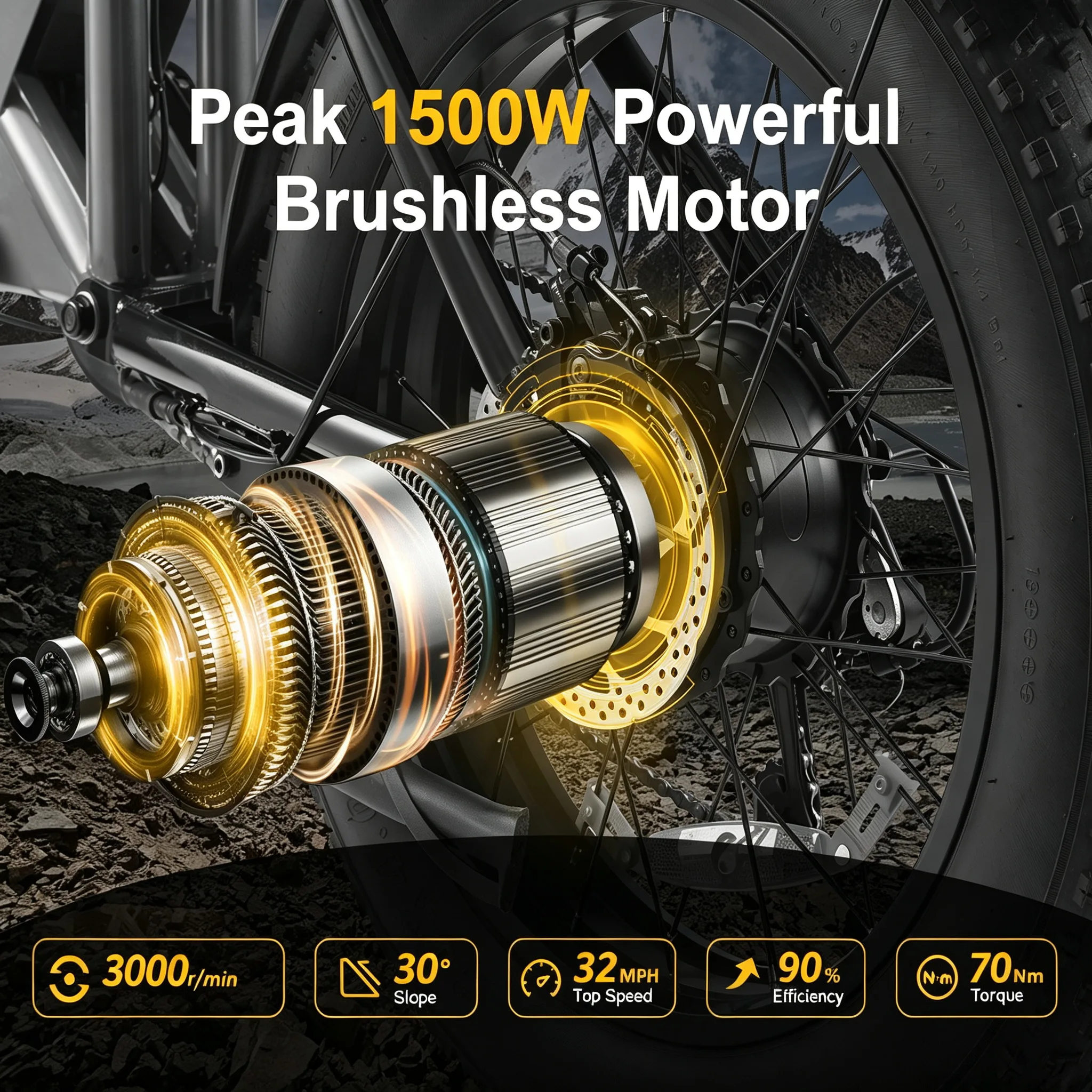 Hury G50 Adult Retro Fat Tire Electric Bike,Peak 1500W Brushless Hub Motor,48V 18Ah UL‑Certified Removable Lithium Battery,32MPH Top Speed,68 Miles PAS Long Range,7‑Speed Shifter,IPX4 Splash‑Proof E‑Bike For Commuter & Off‑Road Trail Riding