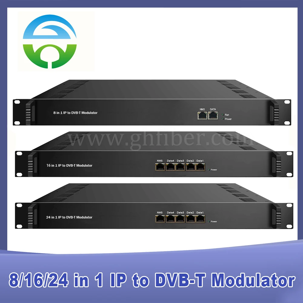 8/16/24 In 1 Ip To …