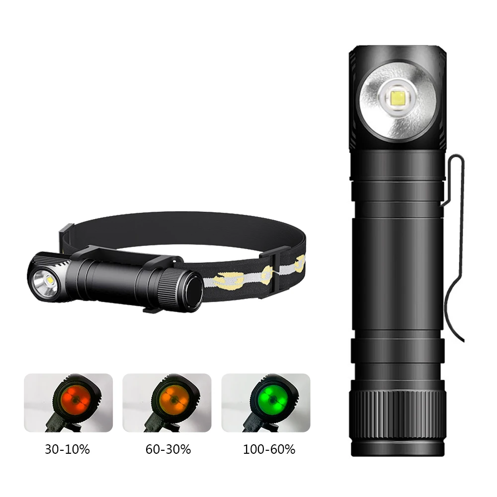 Latest Powerful IP66 Waterproof XML2/GCG3 Headlamps LED Head Lights USB Rechargeable Head Lamp 18650 Battery Camping Lantern