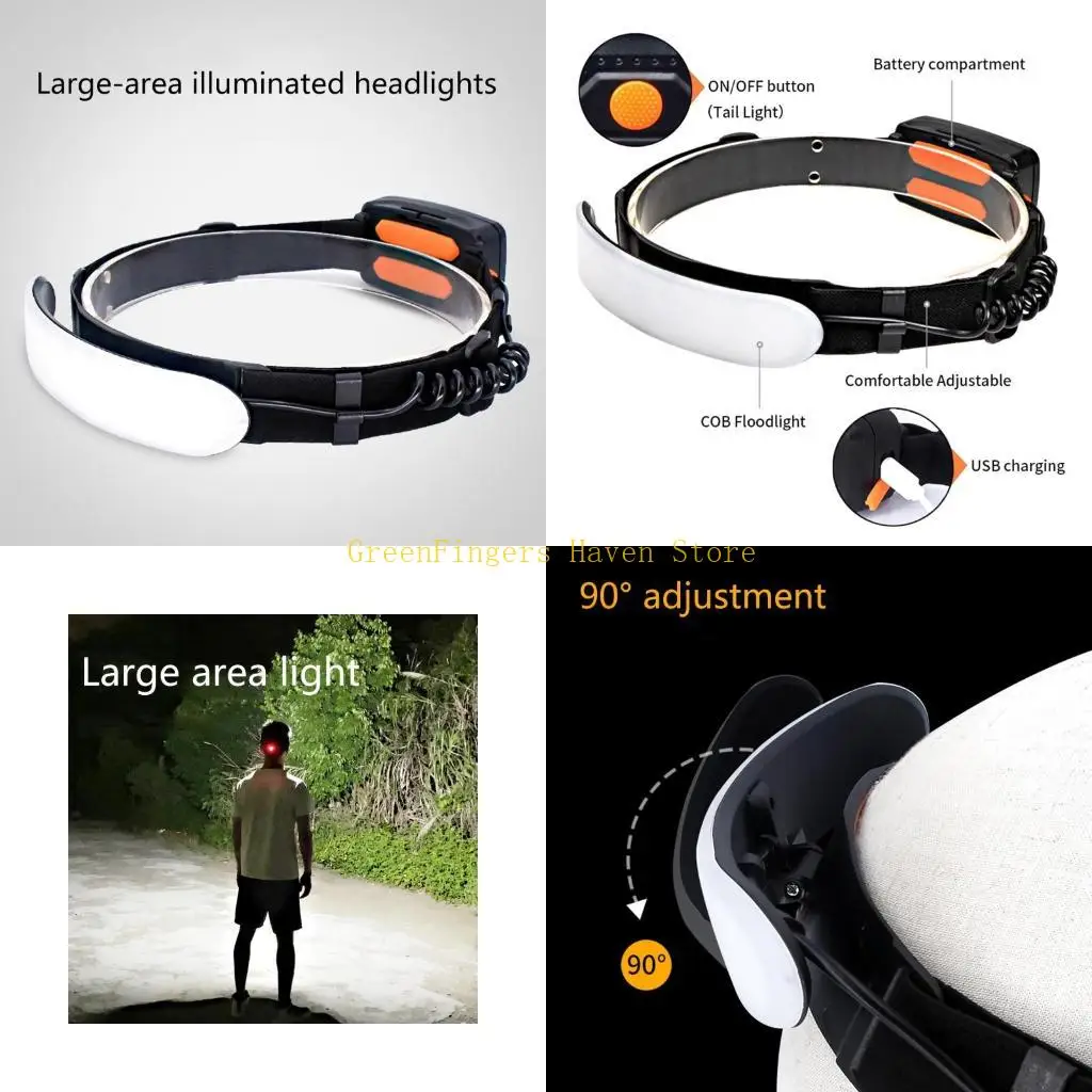 

F68D LED Headlamp Flashlight Wide Lightweight Battery Powered Waterproof IPX6