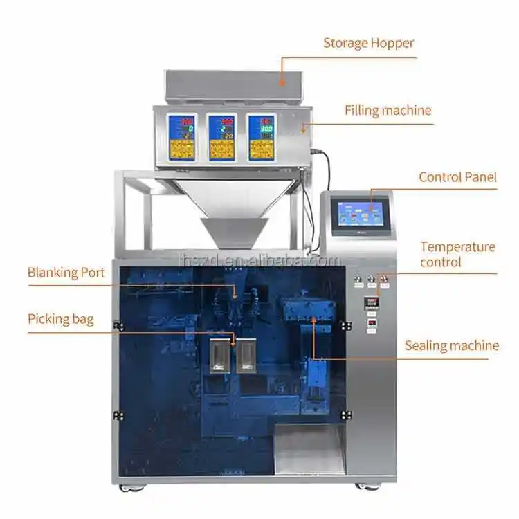 Industrial Laundry Powder for Standing Pouch Packaging and Buckle Bag Filling Machines Granular Detergent Powder for
