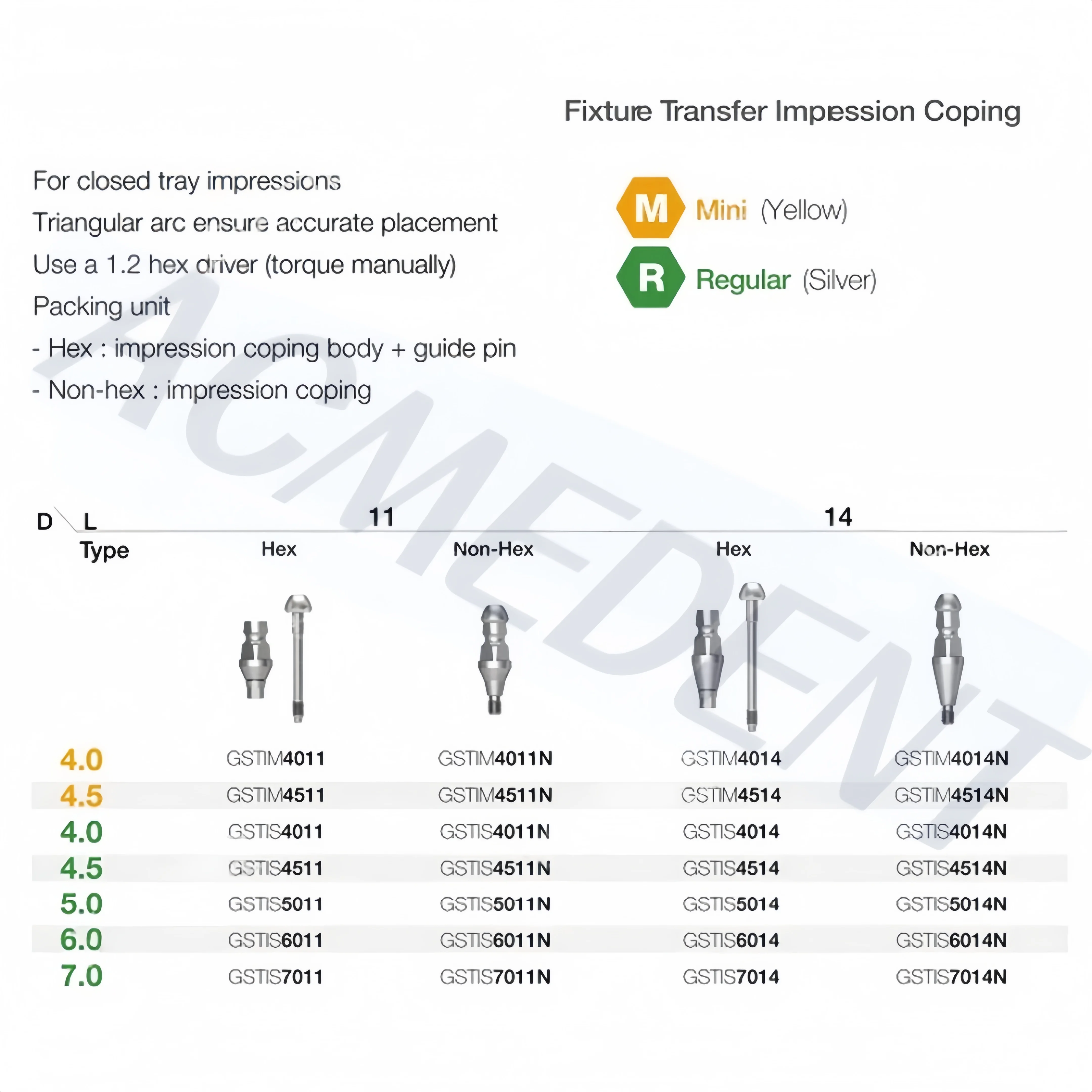 1szt Oprawa Pick Up Dental Transfer Impression Coping Stop tytanu Otwarta zamknięta taca Pasuje do śrub pokrywy OSS M/R