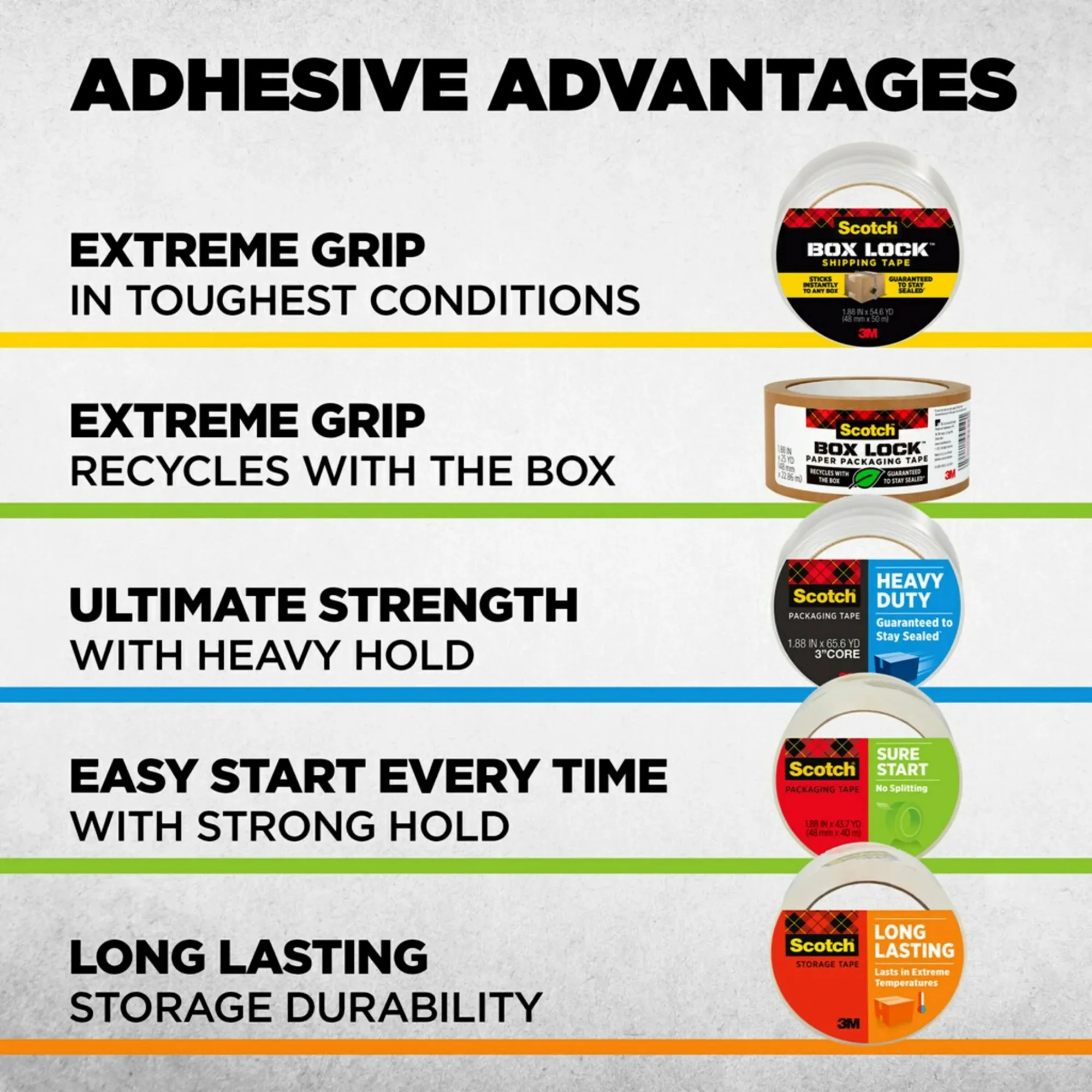 梱包テープ、透明、1.88 インチ x 54.6ヤード、4ロール