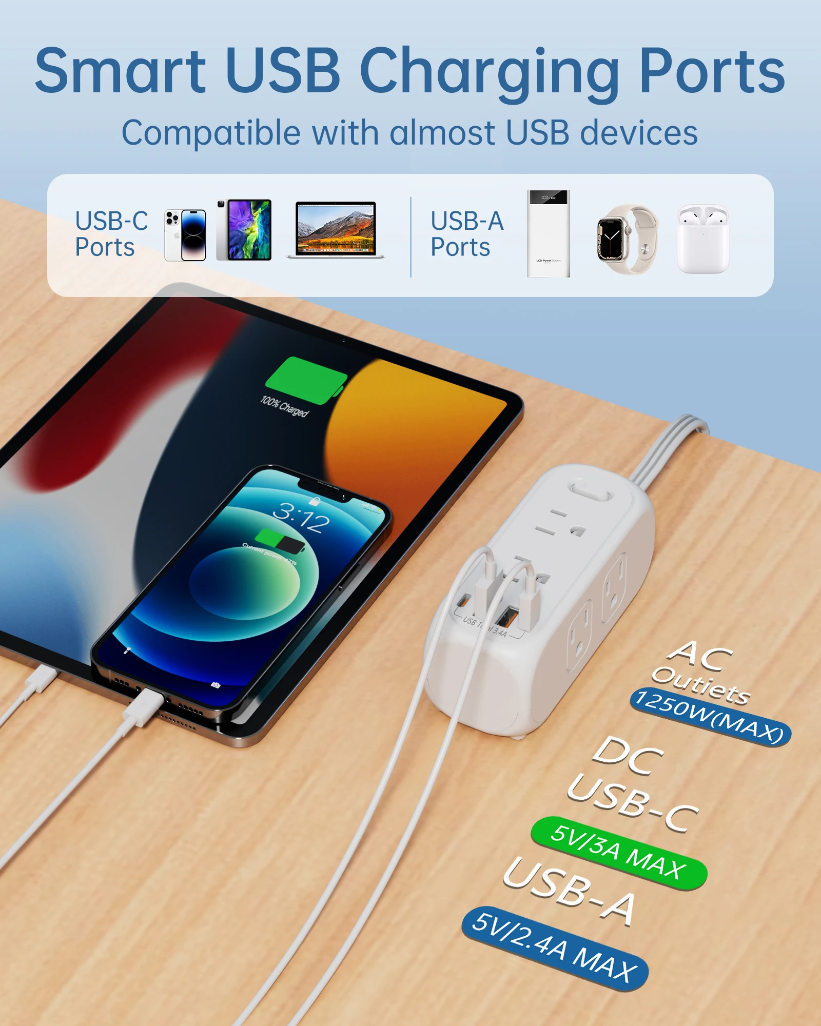 Stop Kontak Listrik Model US d - Power Strip Flat ulasan dan harga