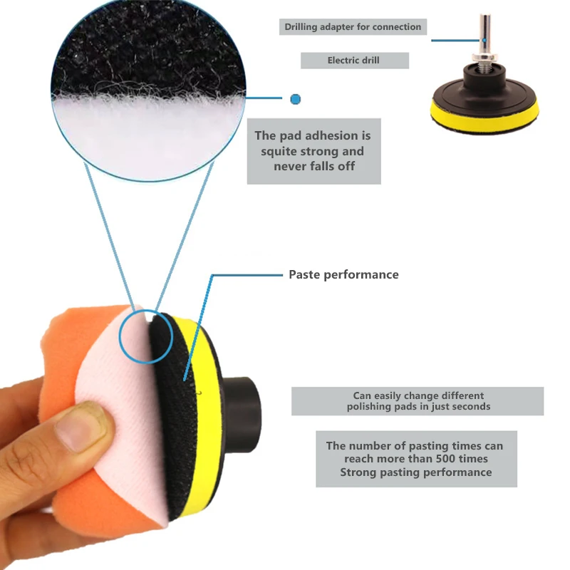 6pcs/set Car Polishing Sponge Pads Kit Foam Pad Buffer Kit Polishing Machine Wax Pads 3/4/5 Inch for Removing Scratches image 6