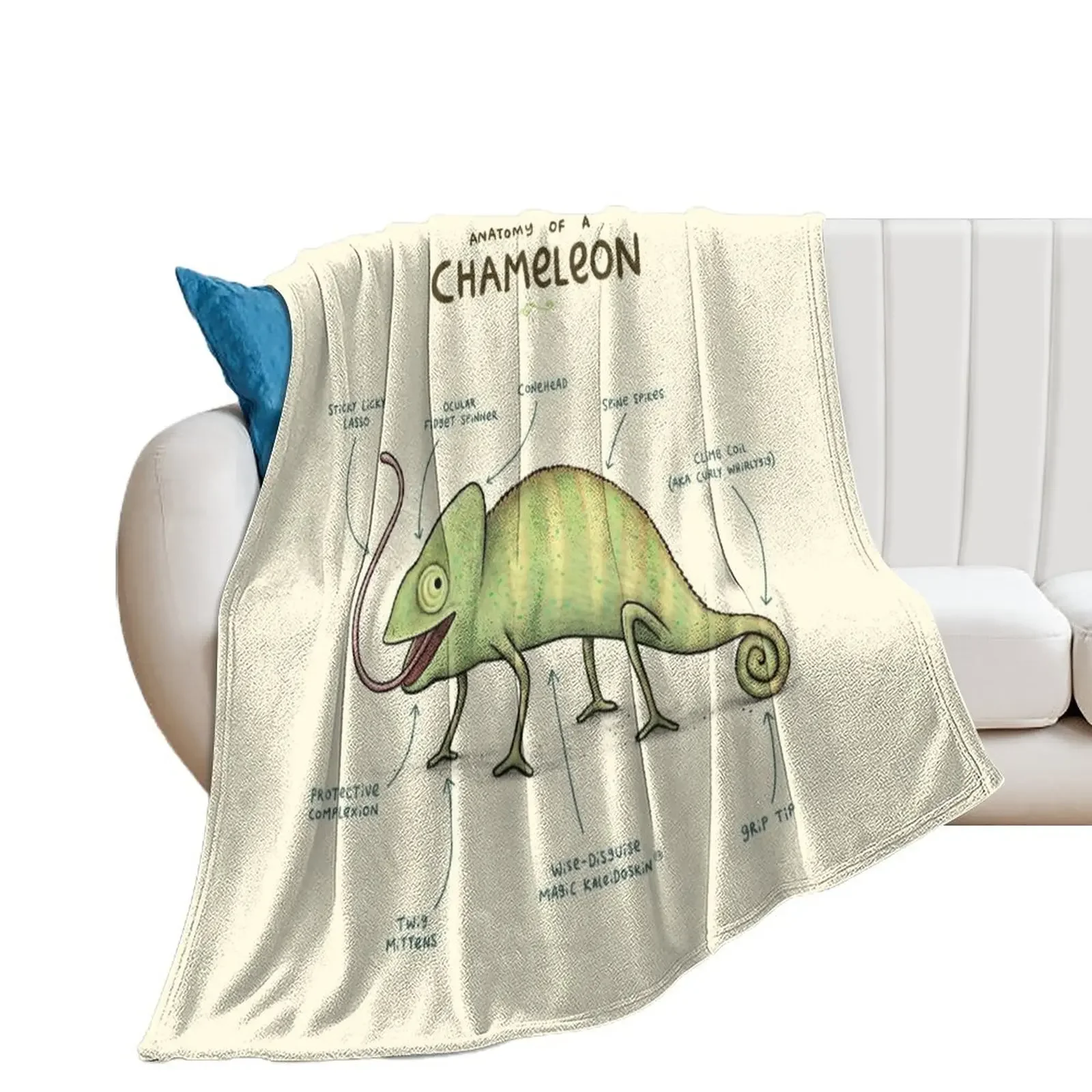 

Anatomy of a Chameleon Throw Blanket Giant Sofa heavy to sleep Thins Warm Blankets