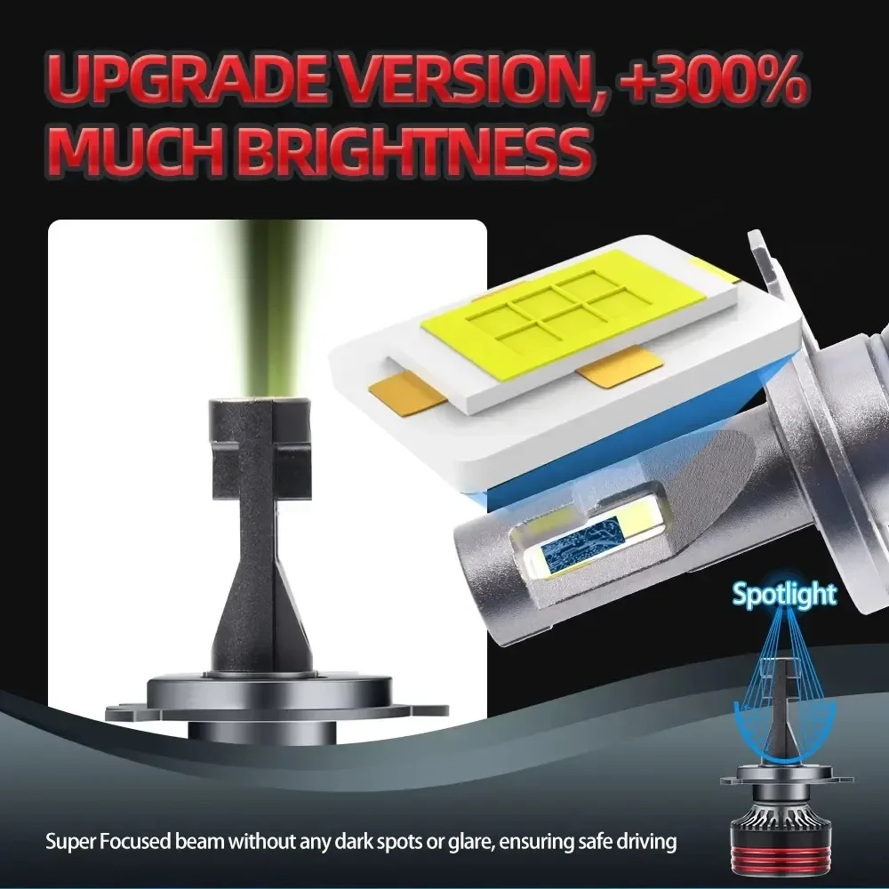 Pop 2pcs Upgrade 9005/HB3 9006/HB4 H7 H11 H4 H1 LED Headlight Bulbs High Low Beam 130W 23000LM 500% Brighter 6000K Plug-N-Play F