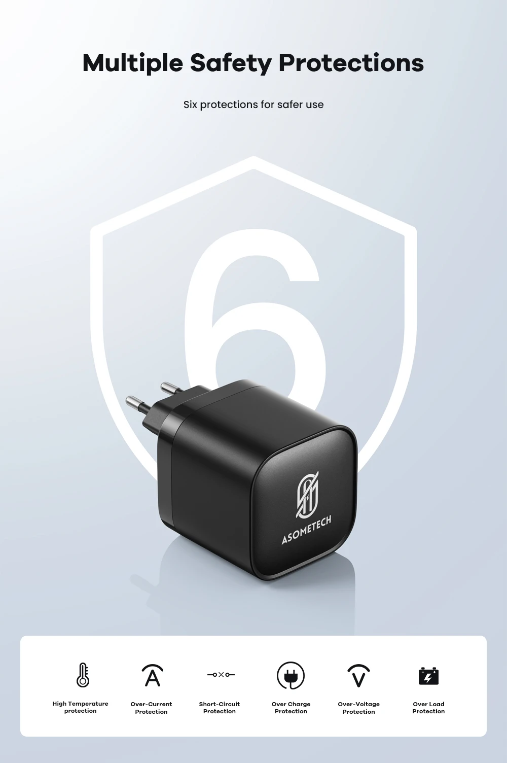 USB C Ladegerät 65W GaN Typ C Schnelle Lade Telefon Ladegerät Adapter Für iPhone Samsung Xiaomi Schnell Ladung EU/KR Stecker Wand Ladegerät – Detail 6