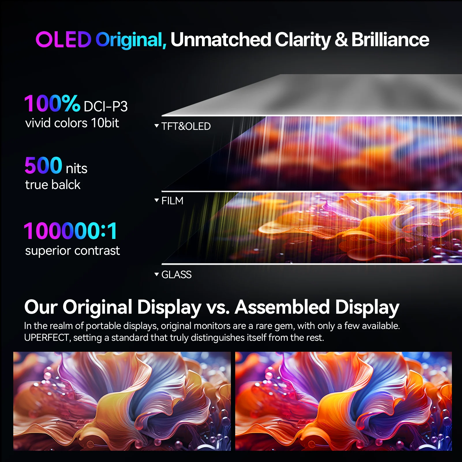 شاشة UPERFECT المحمولة OLED مقاس 16 بوصة بدقة 3K وتردد 120 هرتز وشاشة كمبيوتر 100% DCI-P3 100000:1 ثانية مع منفذ HDMI صغير من النوع C للكمبيوتر الشخصي والهاتف وPS5/4 وXbox Switch