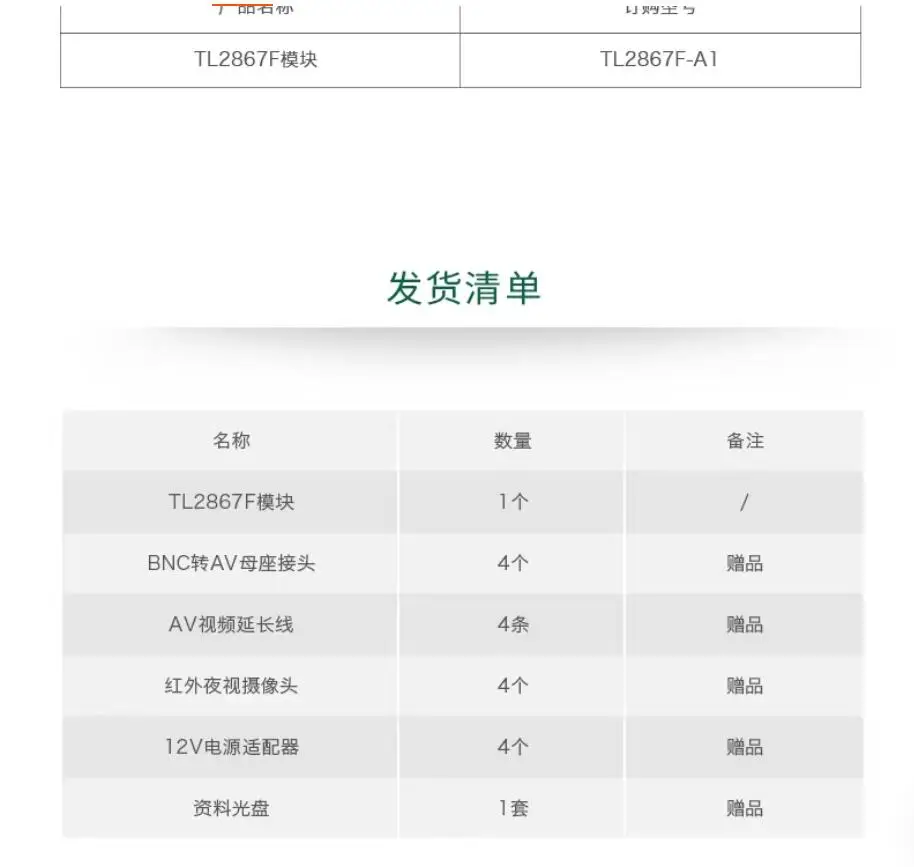 TW2867 module with 4-channel D1 and 2-channel HDMI video outputs, FMC, and compatible Kintex7 development board.