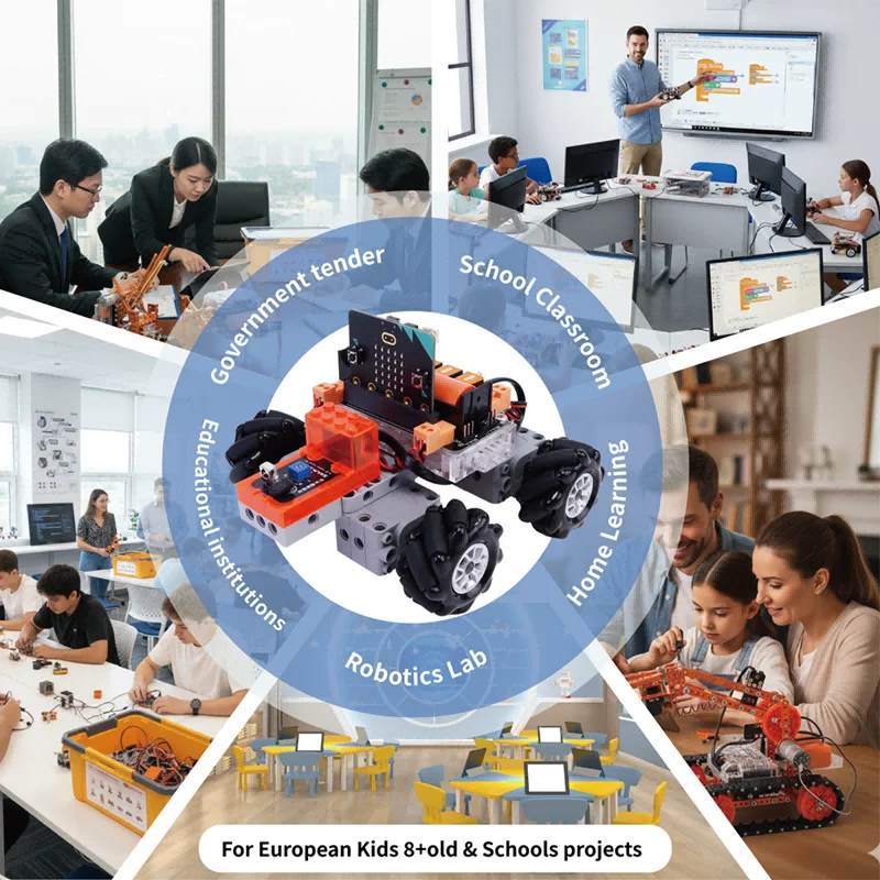 European Kids 8+ Old 4Wd Mecan - Kids Education Program ulasan dan harga