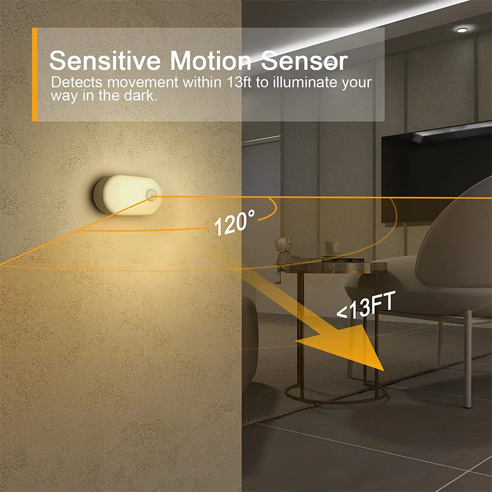 USB Charge LED Night Light Wireless Motion Sensor Wall Lamp Dimmable Closet Light For Kitchen Cabinet Bedroom Lighting