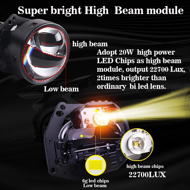 SANVI 2PCS Bi LED Lenses for Car Headlights  PTF Ice Lense 3inch Auto Projector Headlamp for Hella 3R G5 Frame 73W 22700Lux