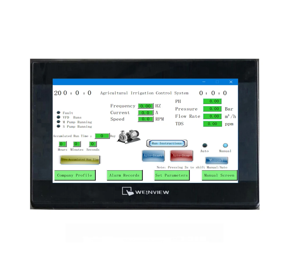 Program Control Panel Box  PH Conductivity Flow pressure transmitter sensor for Agricultural hydroponic Fertilizer