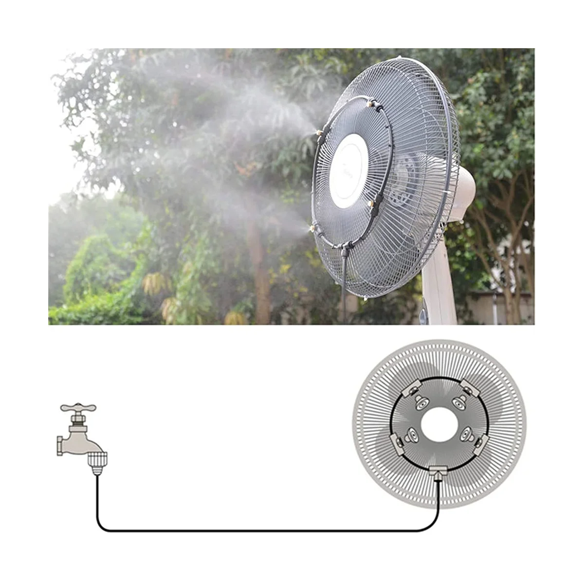 Anillo de pulverización para ventilador, Kit de ventilador de nebulización para exteriores, anillo de pulverización, tubo de pulverización, ventilador de nebulización, enfriador de agua, interfaz estándar de la UE para Patio